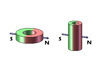 Подгонянный высокий стандарт 350°К высокотемпературных магнитов кобальта самария осевой намагниченный