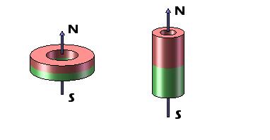 Сильные круговые магниты ОД неодимия Н52 1 дюйм, магниты кольца анти- Оксидатед НдФеБ крошечные